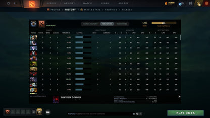MMR: 1186 - Behavior: 11303