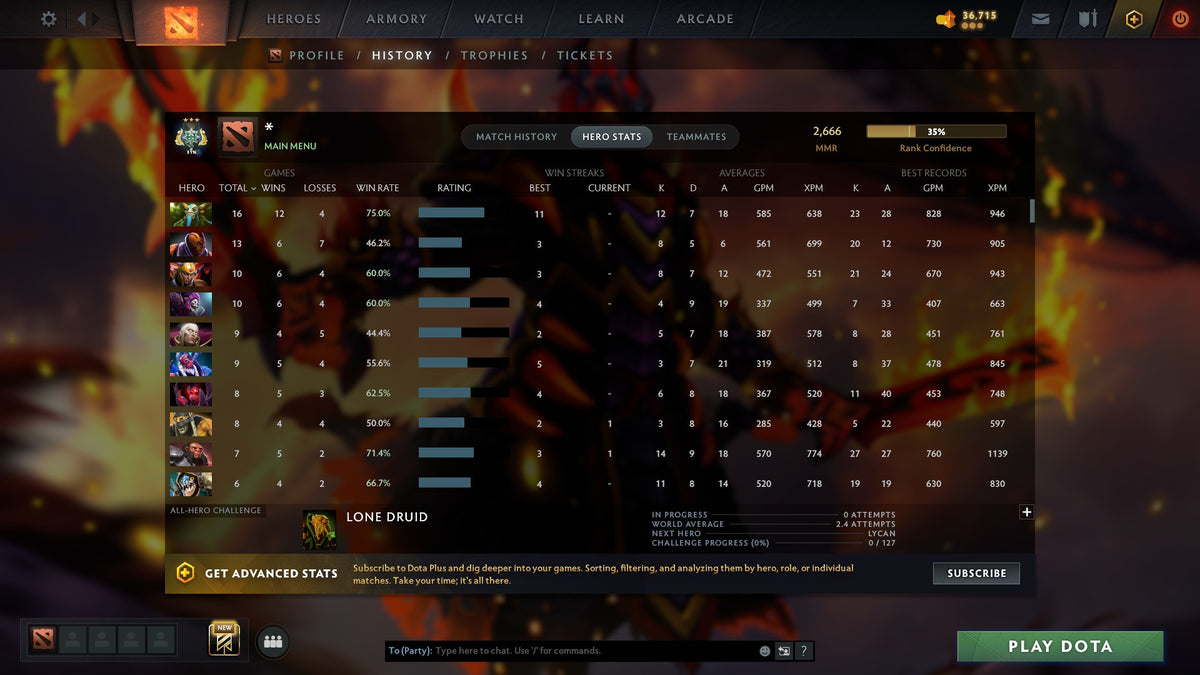 MMR: 2666 - Behavior: 11456
