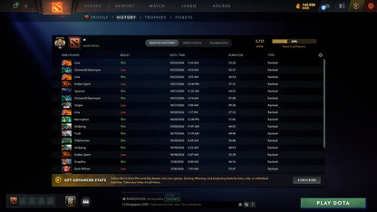 MMR: 3727 - Behavior: 12000