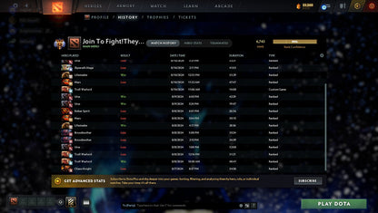 Immortal | MMR: 6743 - Behavior: 12000 - Communication: 11296