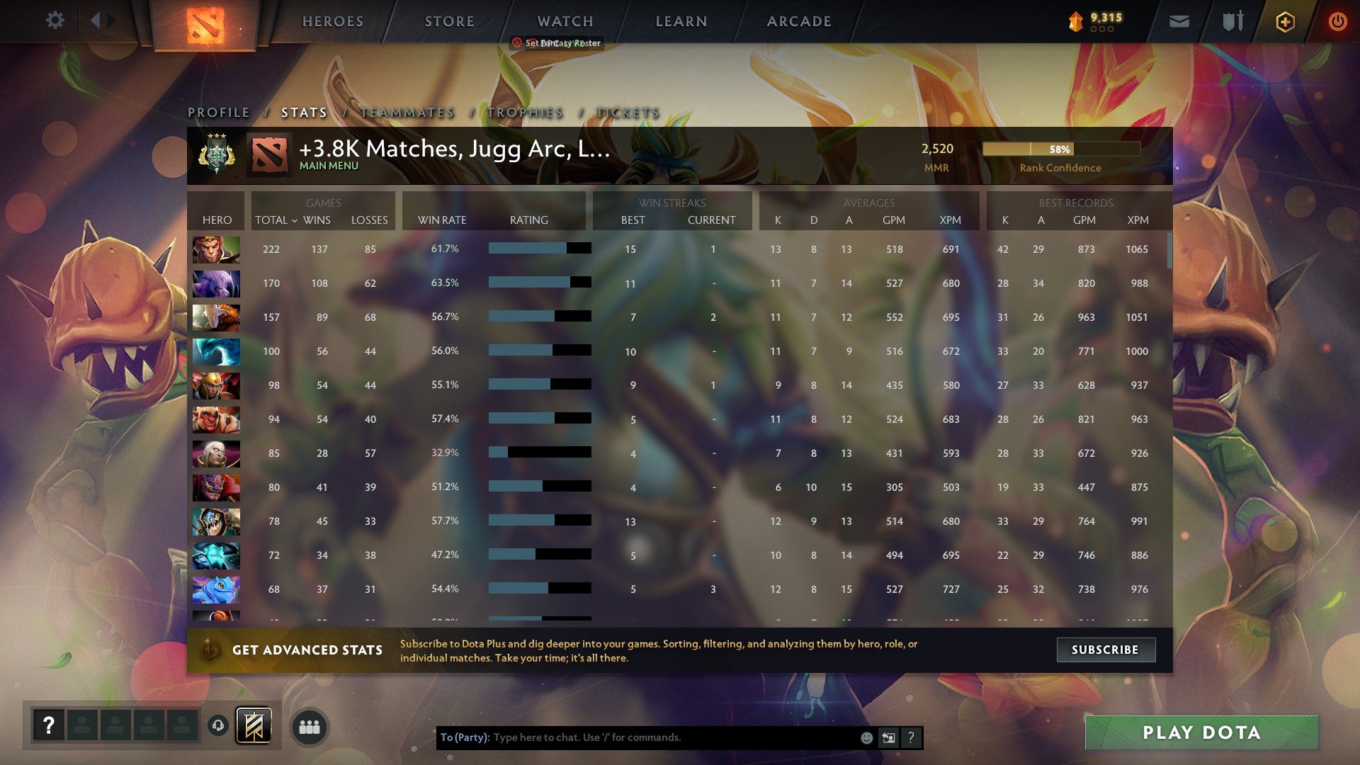 Archon III | MMR: 2520 - Behavior: 10000