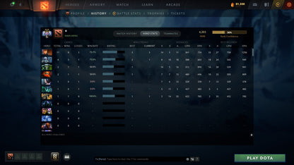MMR: 4203 - Behavior: 10529