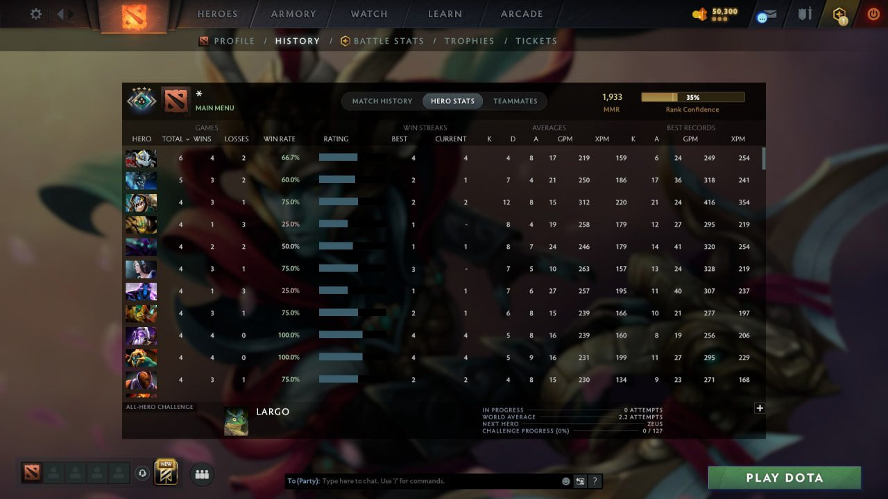MMR: 1933 - Behavior: 11550