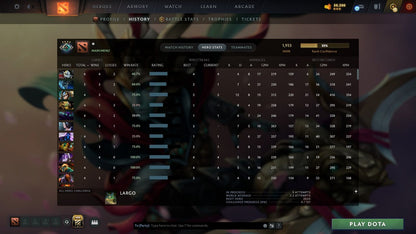 MMR: 1933 - Behavior: 11550