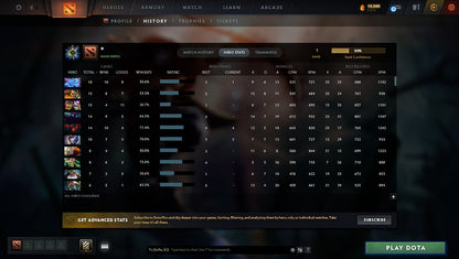 MMR: 1 - Behavior: 8819