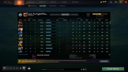 Archon II | MMR: 2515 - Behavior: 9113 - Communication: 9113