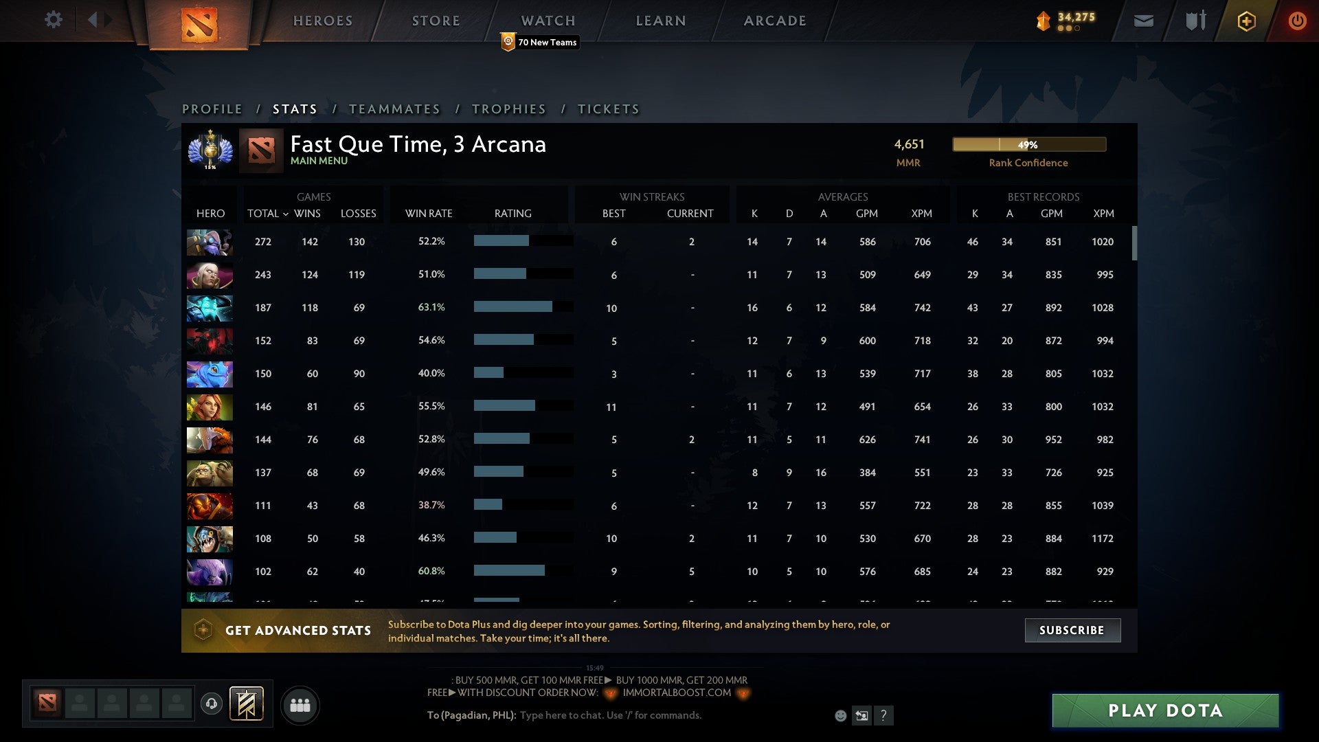 Divine I | MMR: 4651 - Behavior: 9715