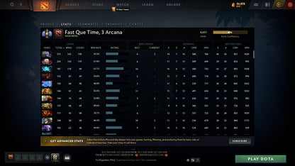 Divine I | MMR: 4651 - Behavior: 9715