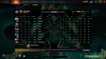 MMR: 3405 - Behavior: 10344