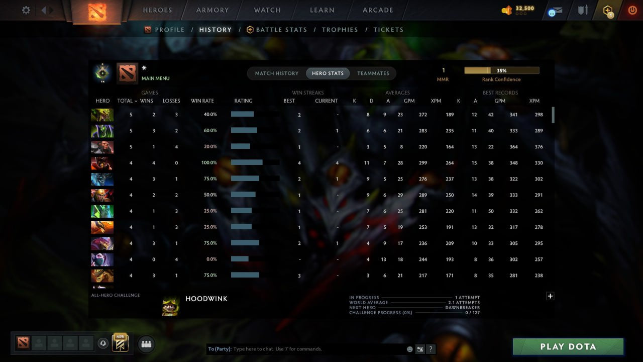 MMR: 1 - Behavior: 11396