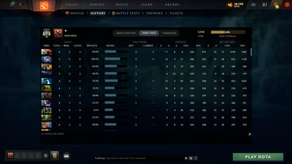 MMR: 3036 - Behavior: 9847