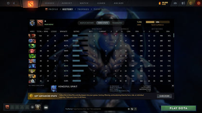 MMR: 1446 - Behavior: 8469