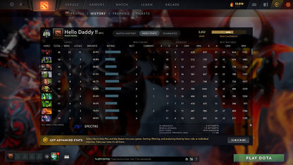 Archon II | MMR: 2452 - Behavior: 12000 - Communication: 12000