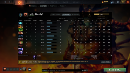 Herald I | MMR: 67 - Behavior: 9003 - Communication: 9003