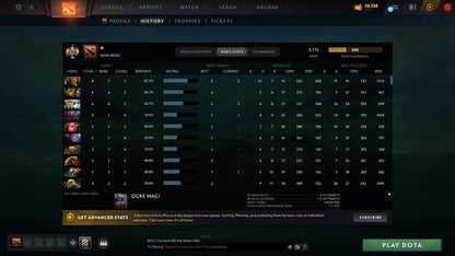 MMR: 3115 - Behavior: 11950