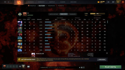 MMR: 2353 - Behavior: 11975
