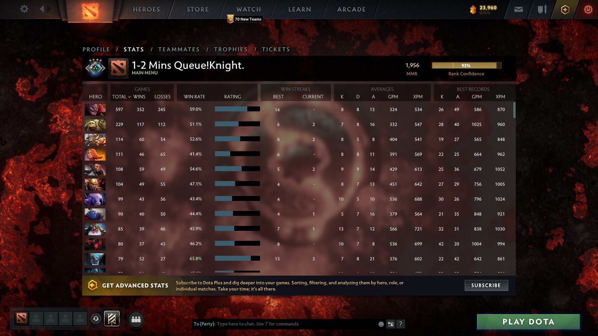 Crusader IV | MMR: 1956 - Behavior: 10000