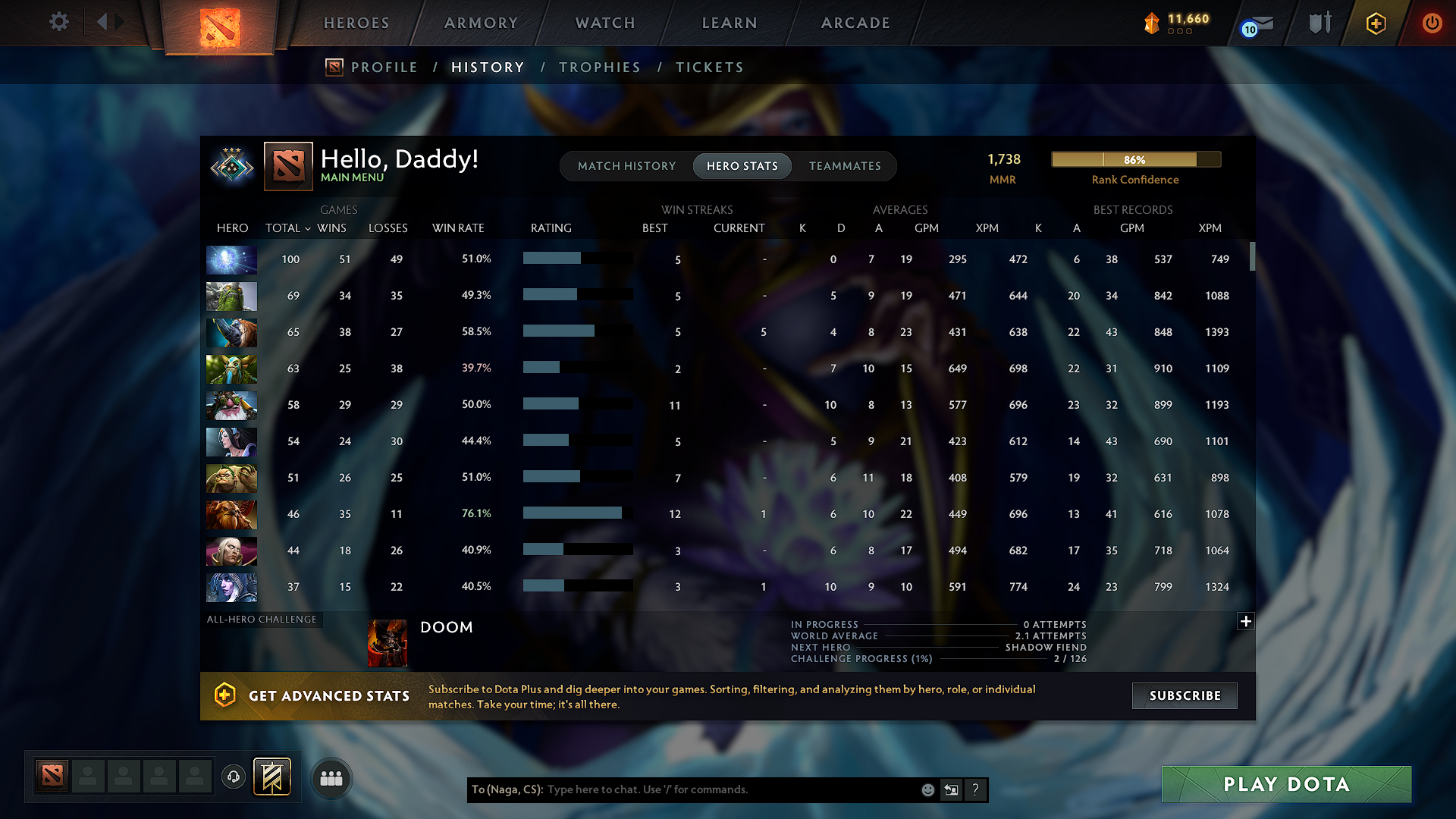 Crusader III | MMR: 1738 - Behavior: 10672 - Communication: 10672