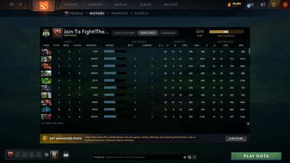 Archon V | MMR: 2773 - Behavior: 8291 - Communication: 8291