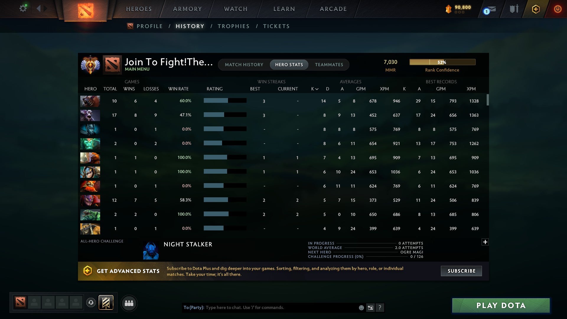 MMR: 7030 - Behavior: 10154