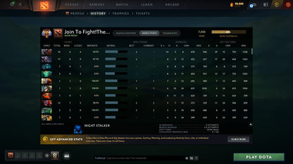 MMR: 7030 - Behavior: 10154