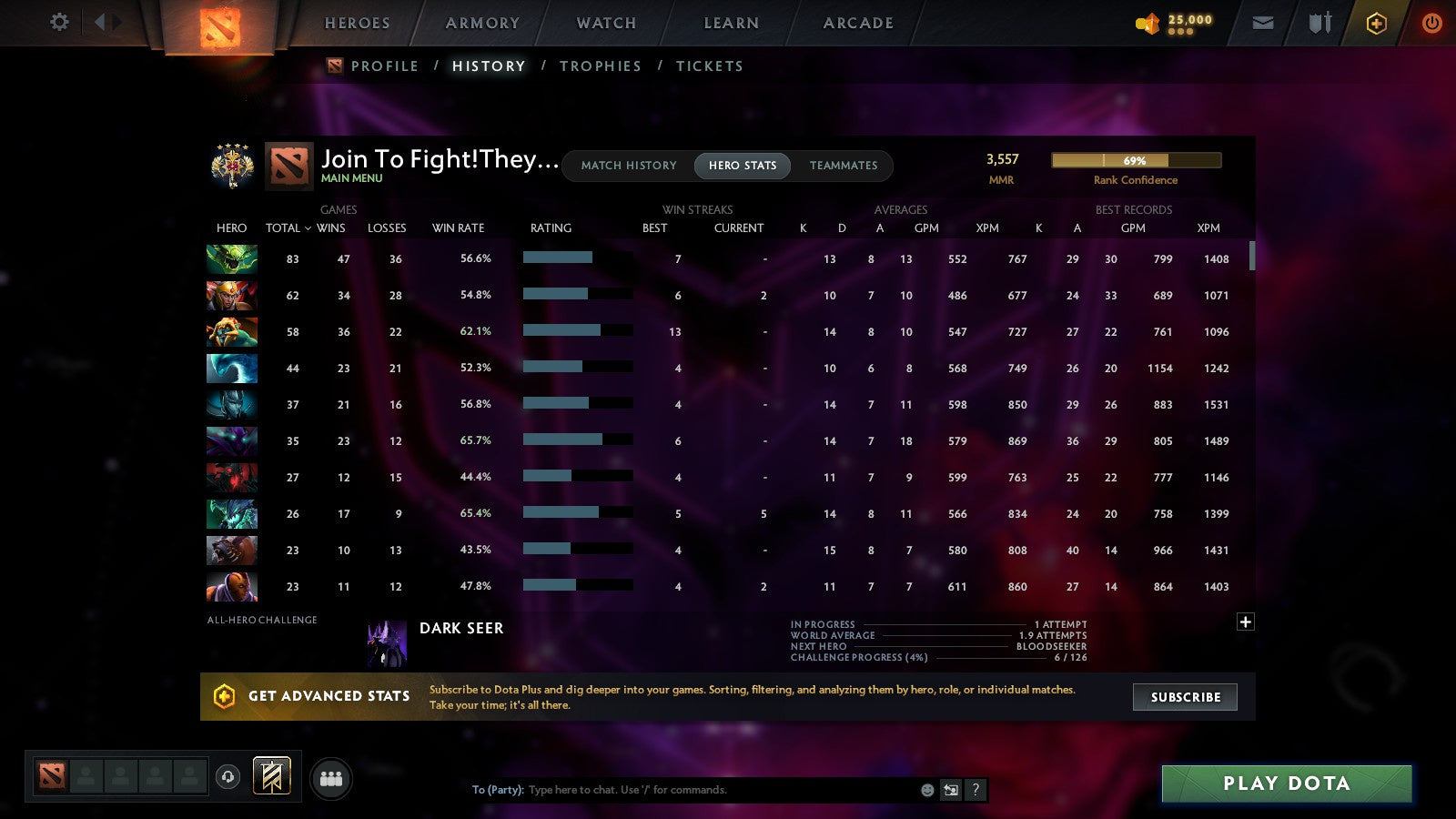 MMR: 3557 - Behavior: 11296