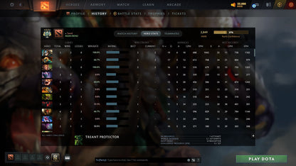 MMR: 2849 - Behavior: 11645