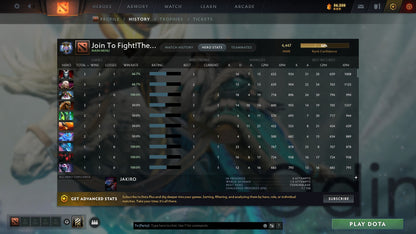 Ancient V | MMR: 4447 - Behavior: 9352 - Communication: 9352