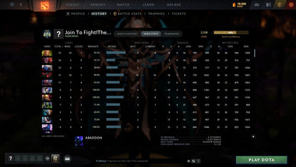 Archon III | MMR: 2558 - Behavior: 10369 - Communication: 10369