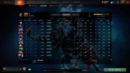 MMR: 1 - Behavior: 12000