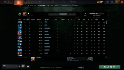 MMR: 99 - Behavior: 11220