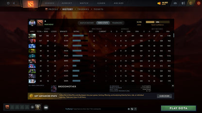 MMR: 4346 - Behavior: 11813