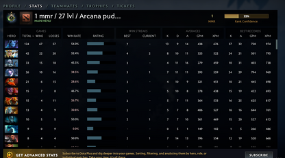 Herald I | MMR: 1 - Behavior: 10000