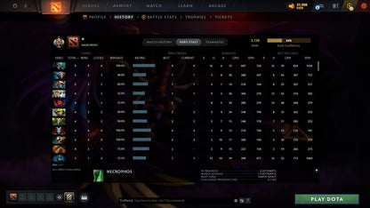 MMR: 3128 - Behavior: 11685
