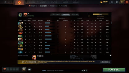 MMR: 1 - Behavior: 10115