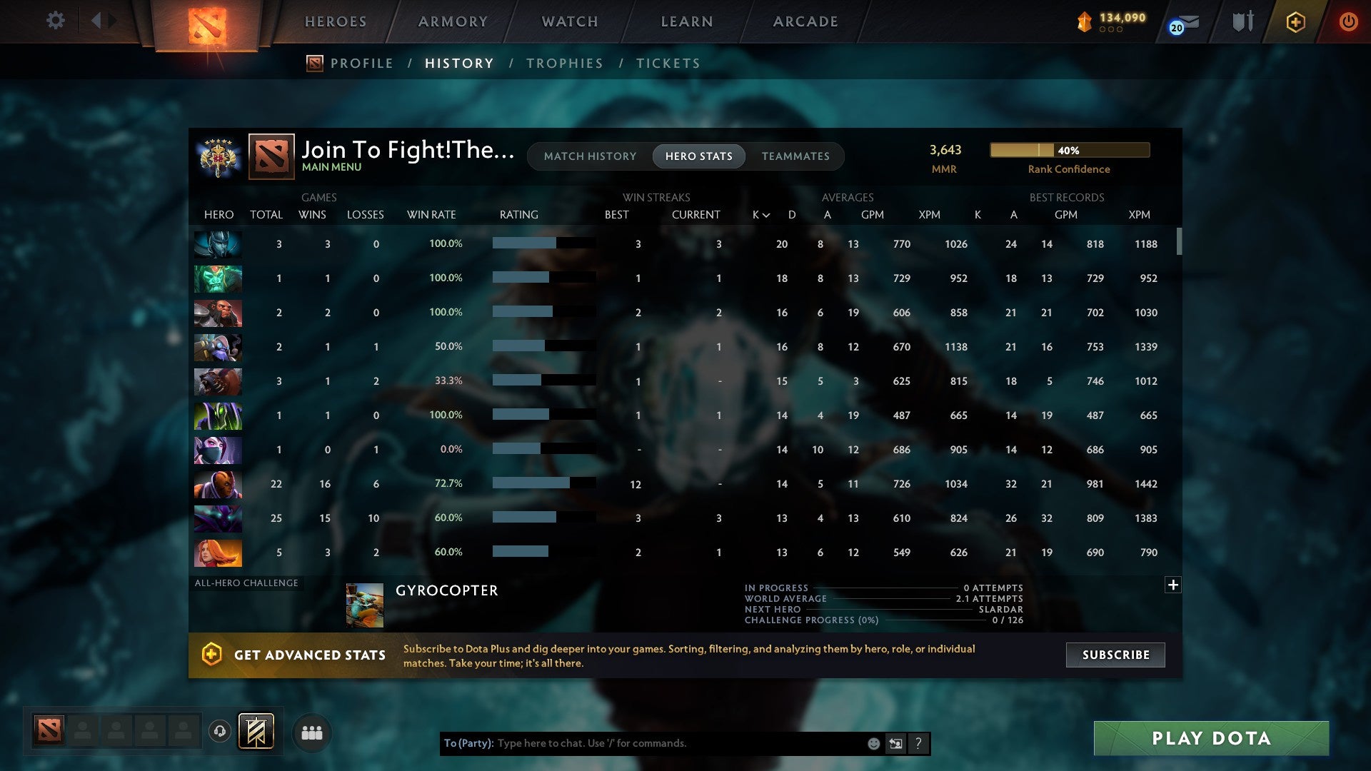 MMR: 3643 - Behavior: 10732