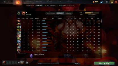 MMR: 355 - Behavior: 10524