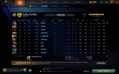 Legend V | MMR: 3595 - Behavior: 11350