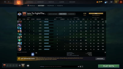 Ancient III | MMR: 4306 - Behavior: 10874 - Communication: 10323