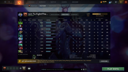 MMR: 5527 - Behavior: 10691