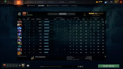 MMR: 1 - Behavior: 12000