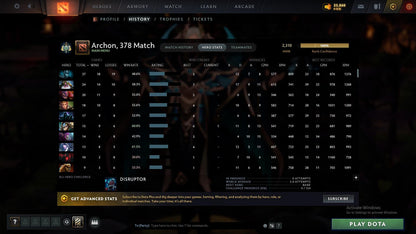 Archon I | MMR: 2310 - Behavior: 11207 - Communication: 11207