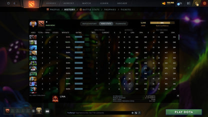 MMR: 6048 - Behavior: 12000