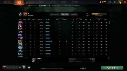 MMR: 35 - Behavior: 11670