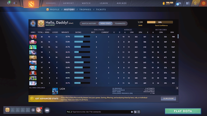 Guardian III | MMR: 1120 - Behavior: 10004 - Communication: 10004