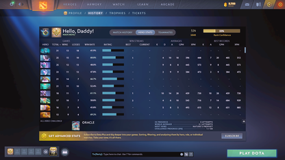 Herald V | MMR: 526 - Behavior: 8721 - Communication: 8721