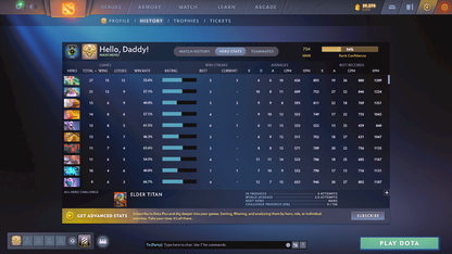 Herald V | MMR: 704 - Behavior: 10502 - Communication: 10502