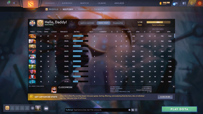 Legend V | MMR: 3748 - Behavior: 11292 - Communication: 11292