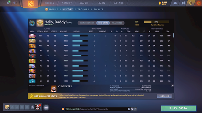 Crusader IV | MMR: 2051 - Behavior: 7560 - Communication: 7560