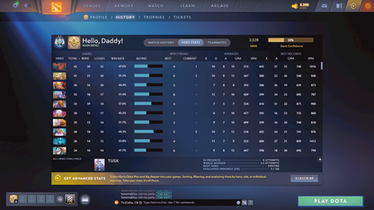 Archon II | MMR: 2528 - Behavior: 7717 - Communication: 7717